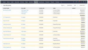 zoho crm product-based business