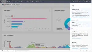 zoho crm zia home notifications