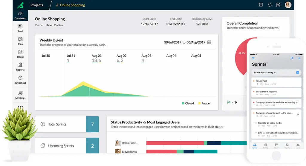 Zoho Sprint Dashboard