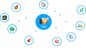 Zoho CRM Integrations types
