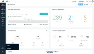 Zoho Campaigns Dashboard UI Screenshot