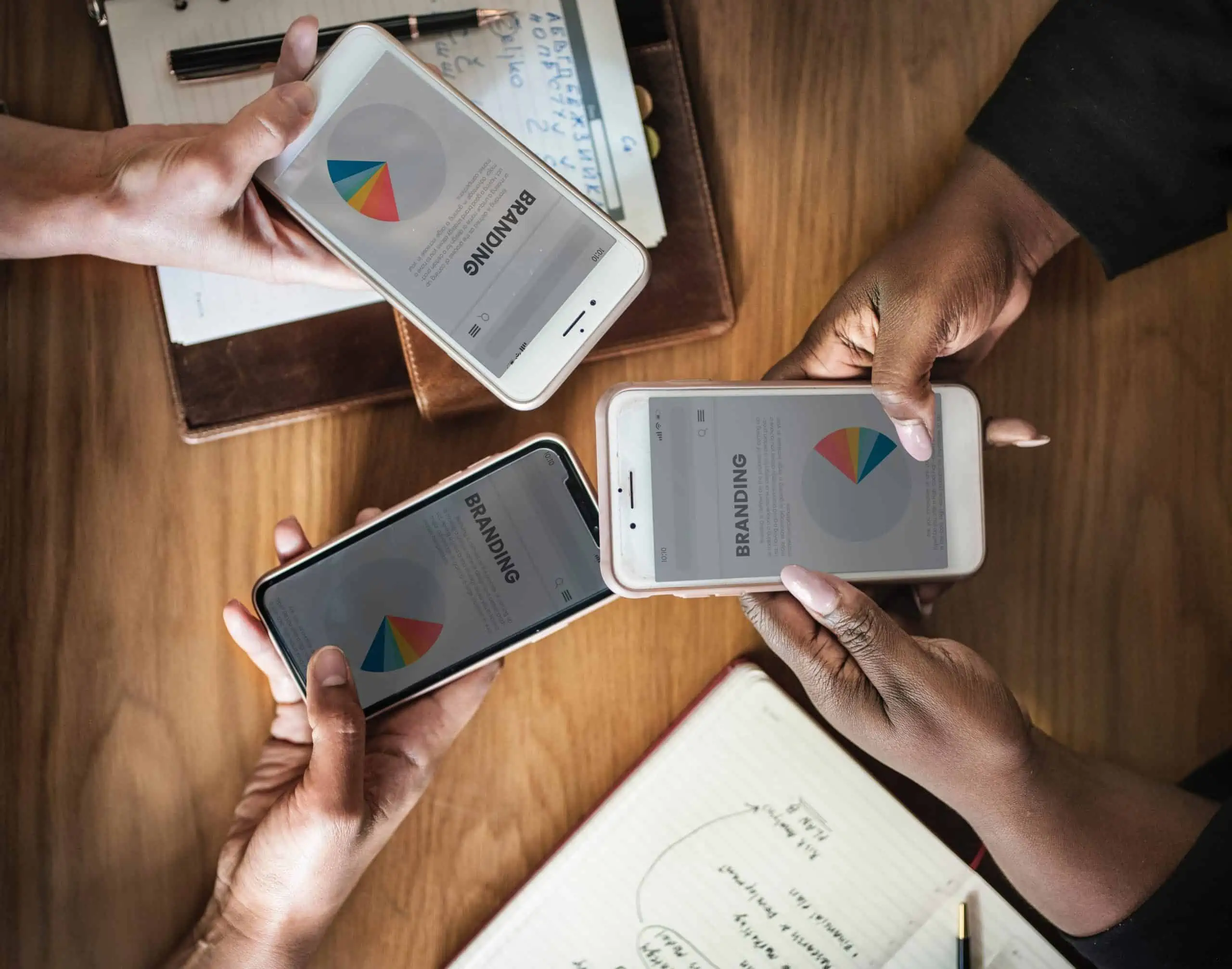 zoho field services mobile devices
