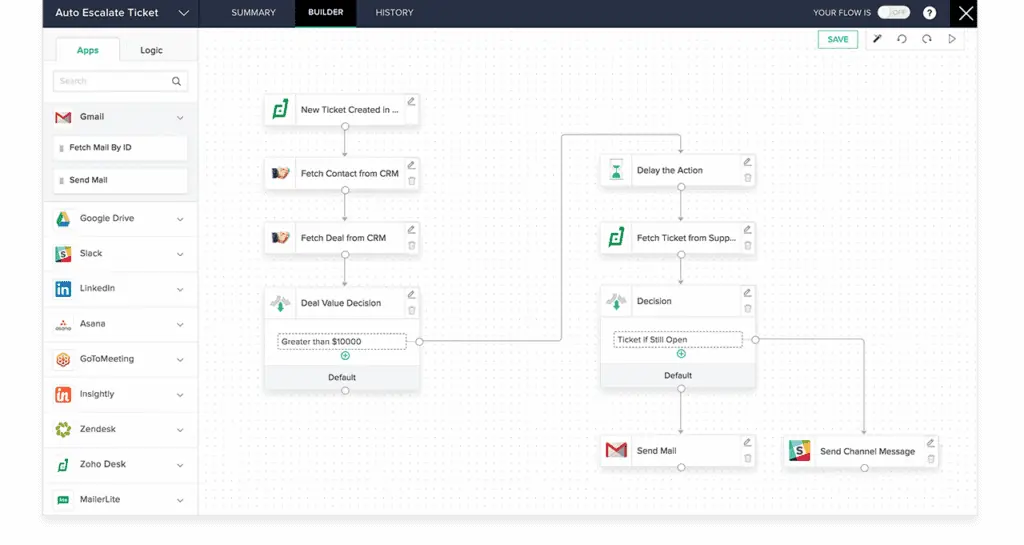 Zoho Flow builder