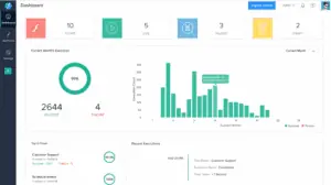 zoho flow data-insights
