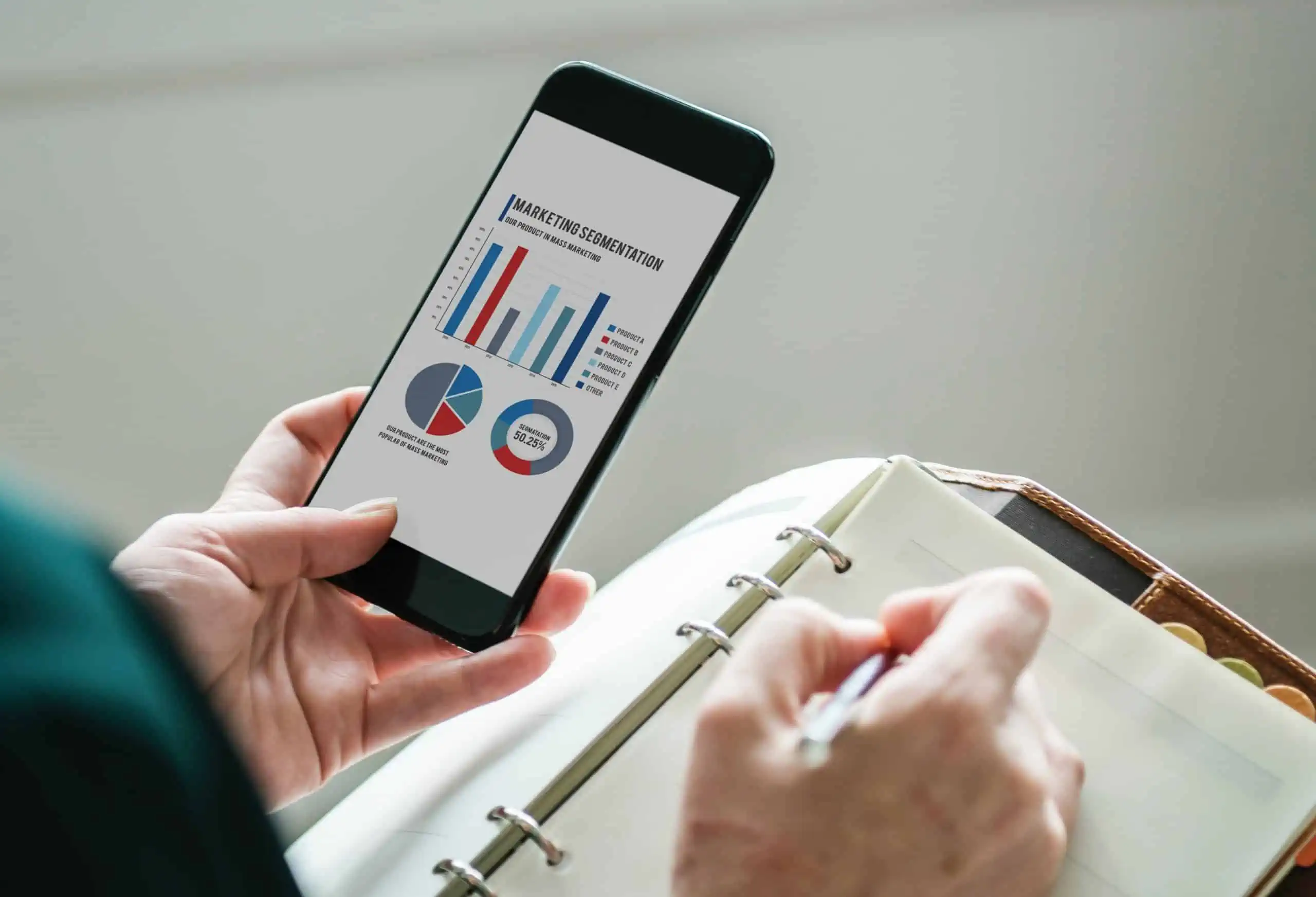 zoho manufacturing forecasting mobile