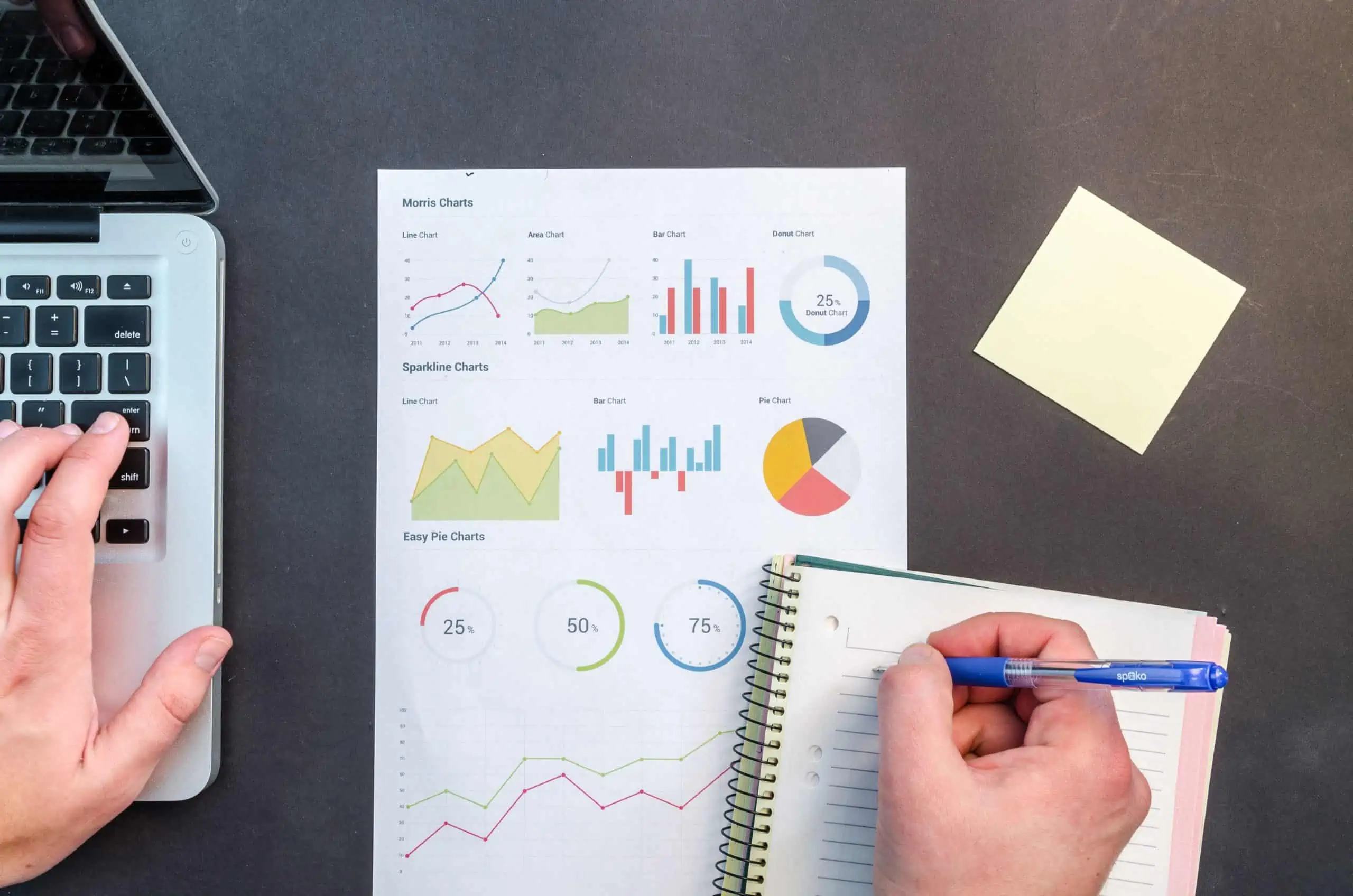 zoho erp job costing workflow