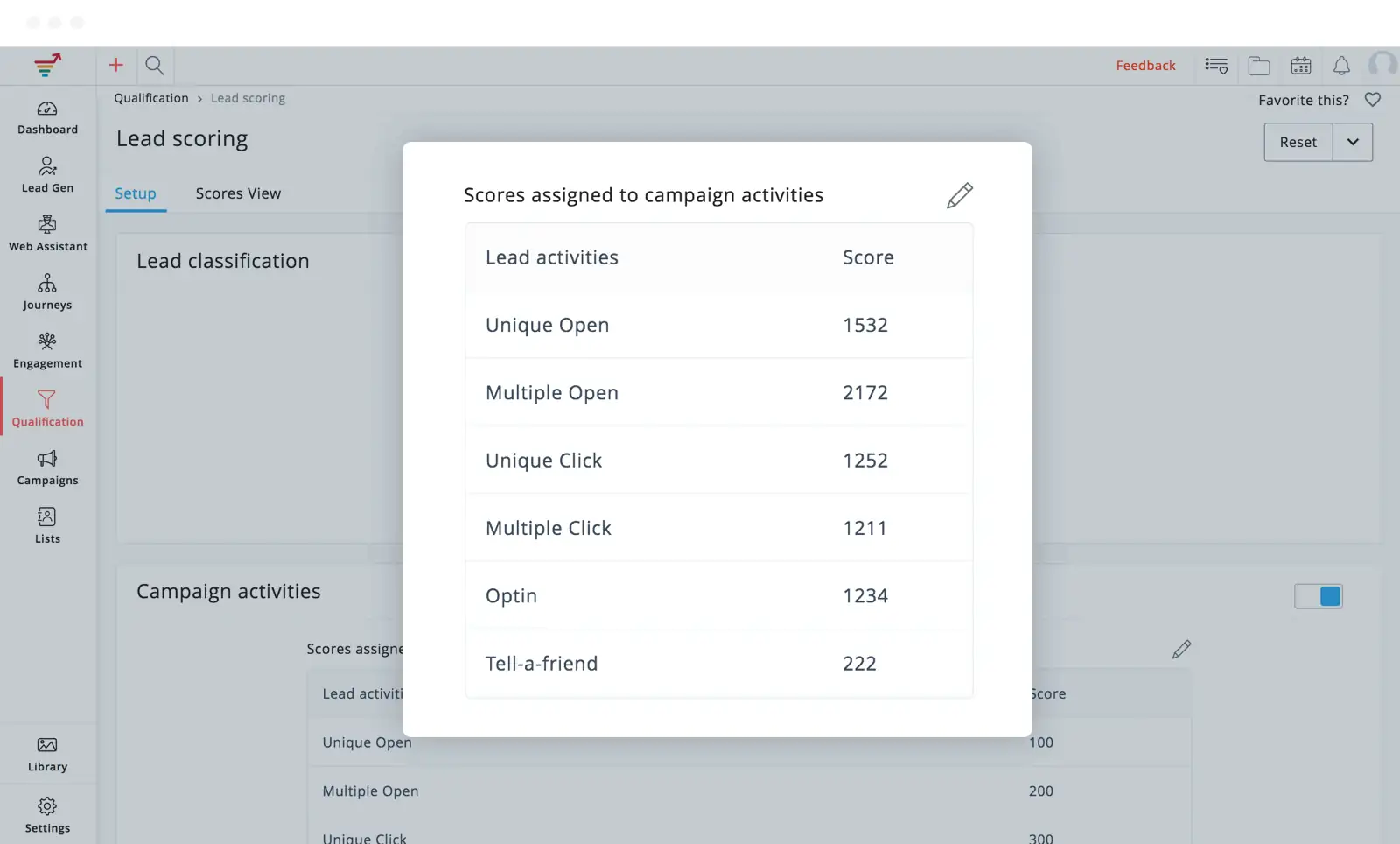zoho marketing hub lead scoring