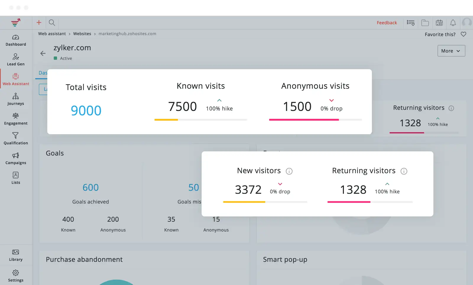 zoho marketing hub website marketing