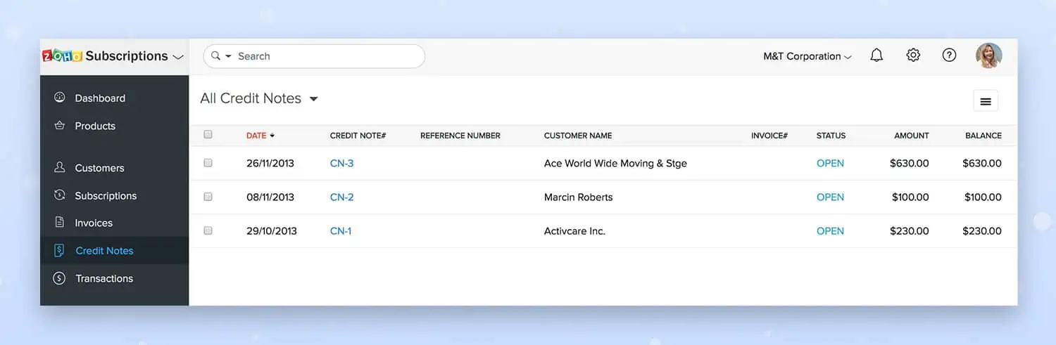 zoho subscription by zbrains