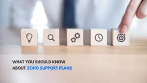 Learn about Zoho Support from ZBrains