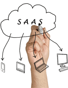 Zoho Implementations for SaaS