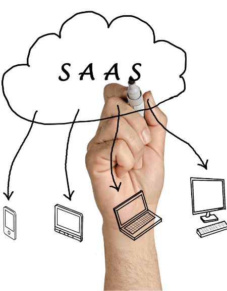 Zoho Implementations for SaaS 