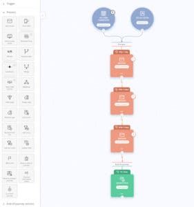 ZBrains Zoho Campaign Workflow Sample