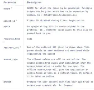 ZBrains Zoho Book API Screenshot 1
